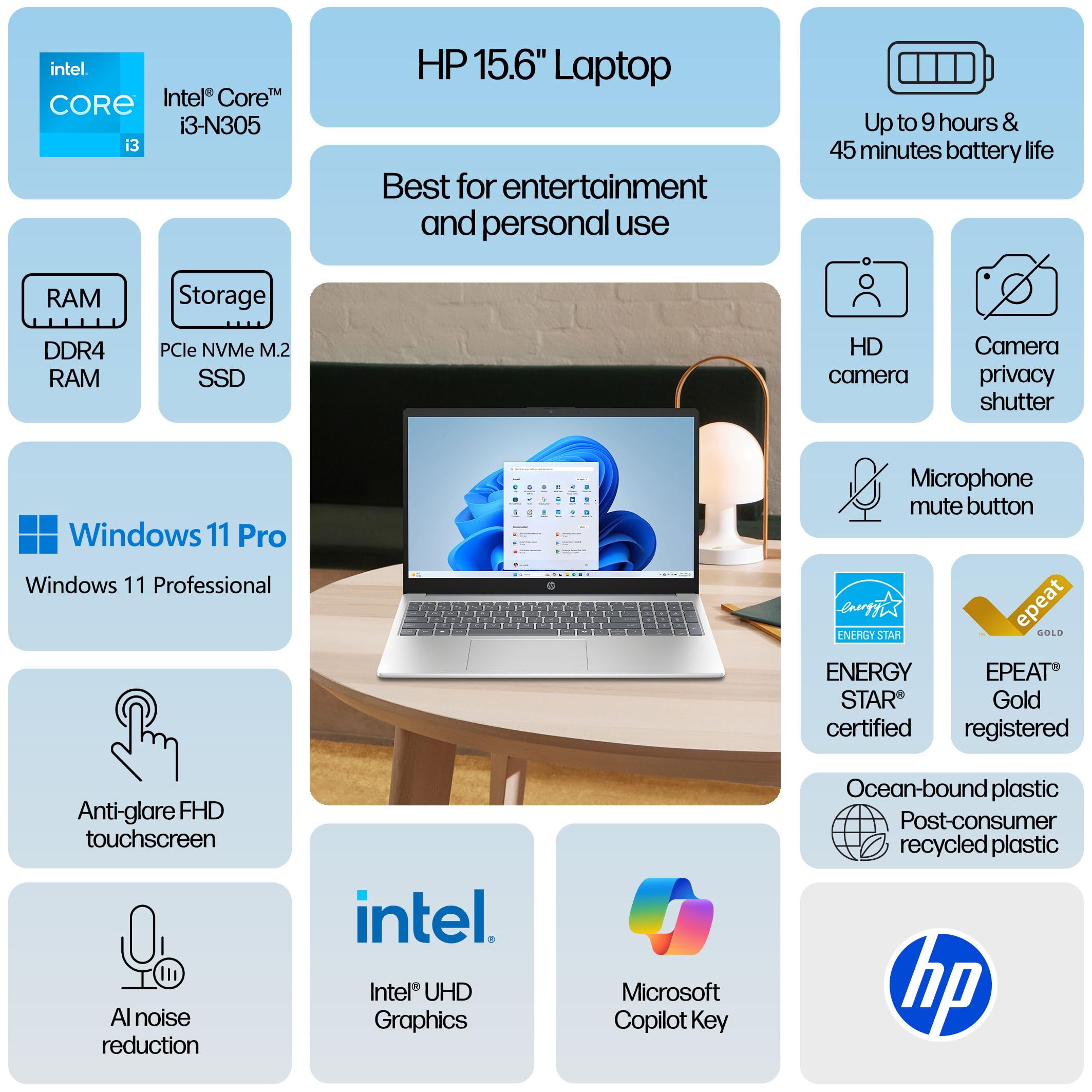 Amazon.com: HP Computadora portátil con pantalla táctil de 15.6